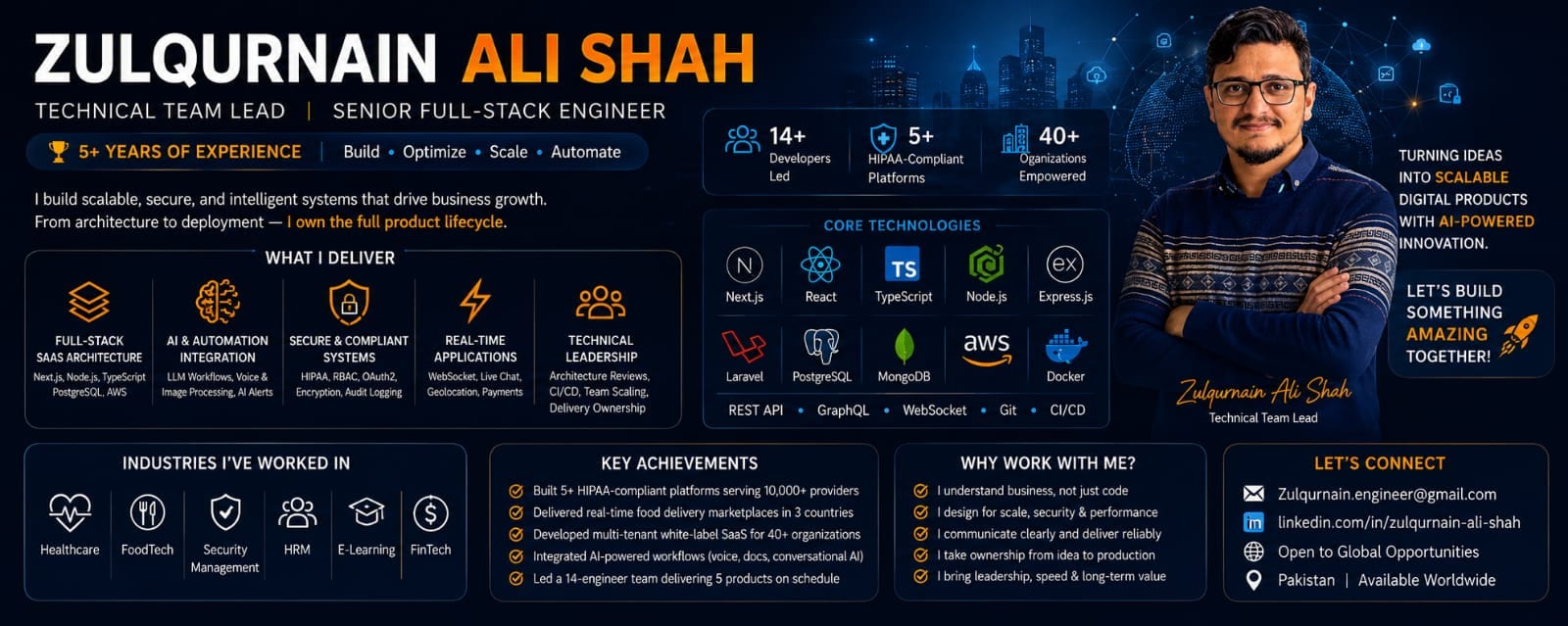 Zulqurnain Ali Shah, Technical Team Lead and Senior Full-Stack Engineer